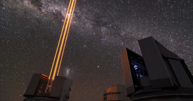 A ground-based telescope emitting a bright laser beam into the night sky as part of an adaptive optics system to create an artificial guide star for astronomical observations.